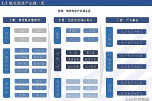 太准了！麦科勒姆首节5记三分拿下15分4助攻